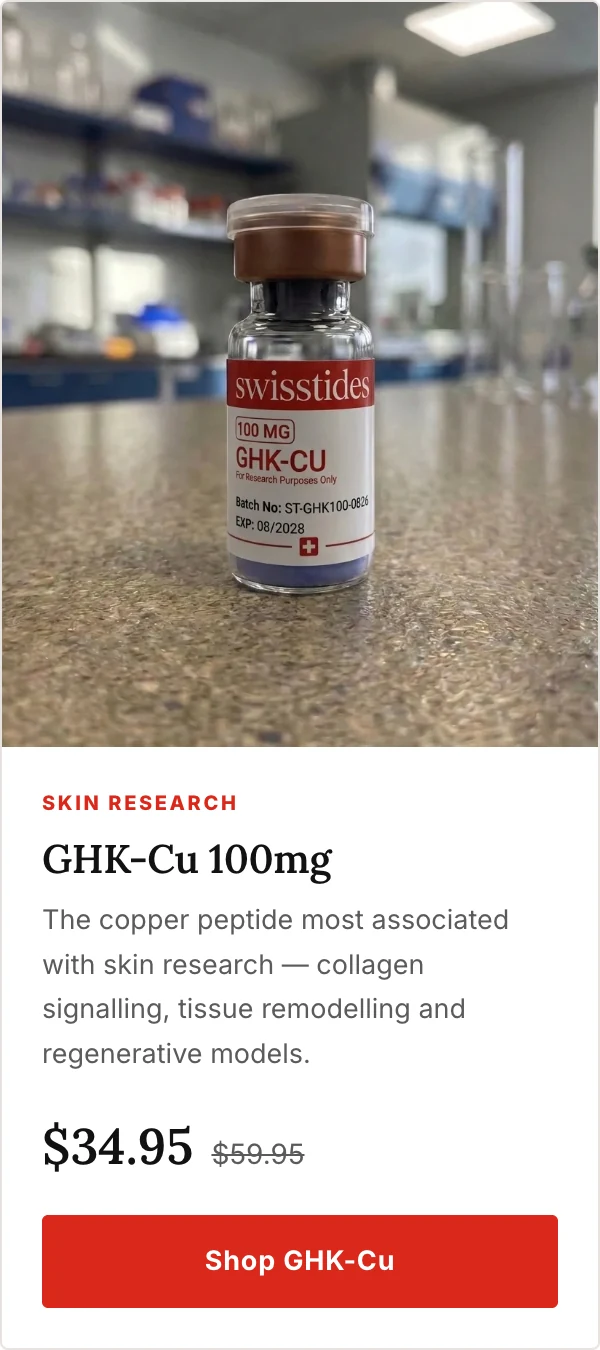 Skin research — GHK-Cu 100mg, $34.95 (was $59.95). Shop GHK-Cu.