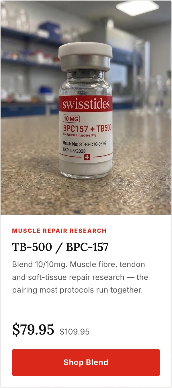 Muscle repair research — TB-500 / BPC-157 blend 10/10mg, $79.95 (was $109.95). Shop blend.